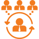 Business Process Outsourcing Business Process Outsourcing